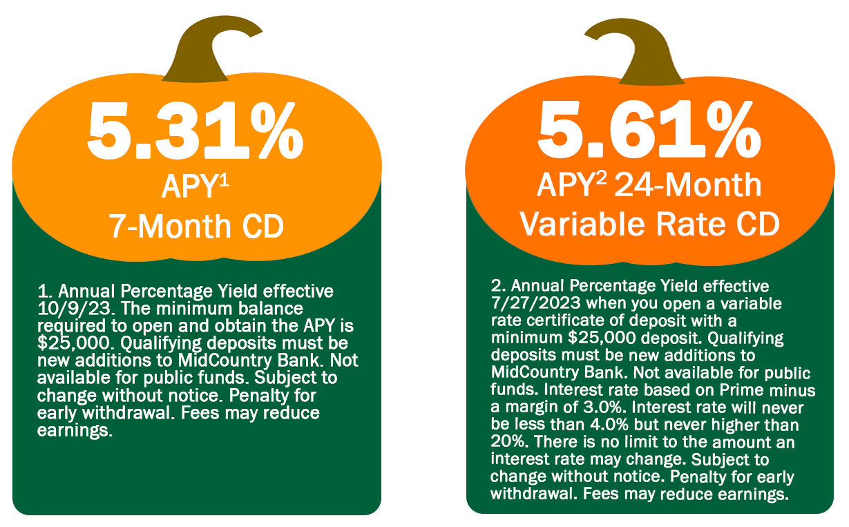 certificate-of-deposit-midcountry-bank