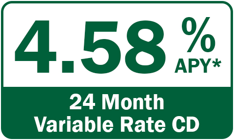 Variable Rate CD Rate Table