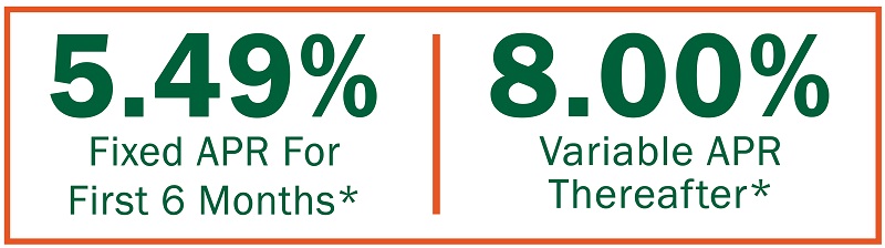 Home Equity Line of Credit Special Rates. 5.49% Fixed APR For First 6 Months*. 8.00% Variable APR Thereafter